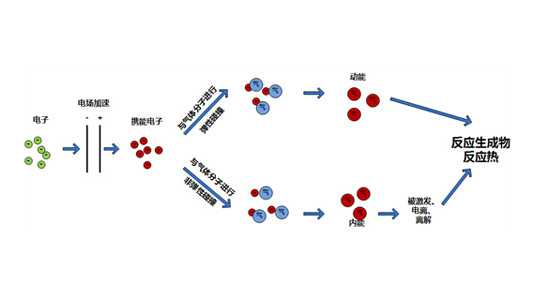 1609923791349288.png 1609923791349288.png