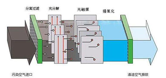 1609924159122786.png image.png